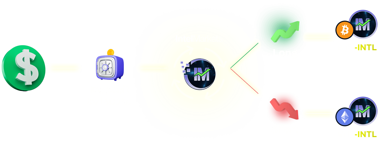ecosystem_scheme